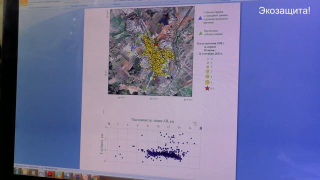 Бачатское землетрясение