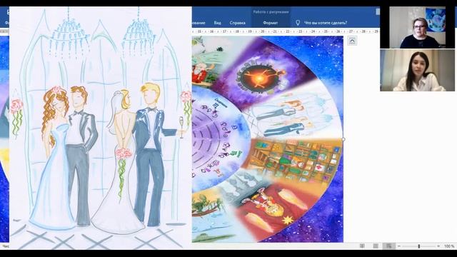 ч 3 Личные планеты в знаках стихии ВОЗДУХА в гороскопе рождения. "12 моих Я-инструкция к применению смотреть онлайн