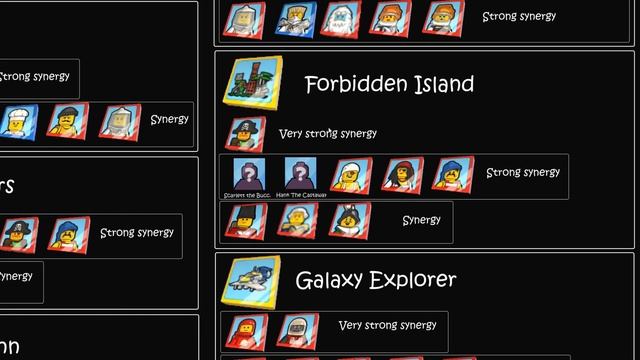 Sets Overview made easy - LEGO Legacy Heroes Unboxed смотреть онлайн