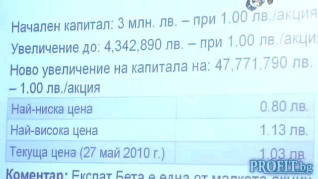 Nikolay Vassilev, Executive Director and member of the Board of Expat Capital смотреть онлайн