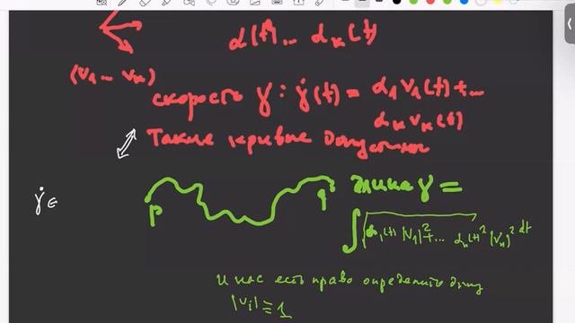 Клубок 32 Ночь перед Рождеством в пространстве Карно-Каратеодори смотреть онлайн