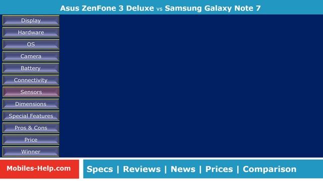 Galaxy Note 7 vs Zenfone 3 Deluxe - Detail Comparison смотреть онлайн