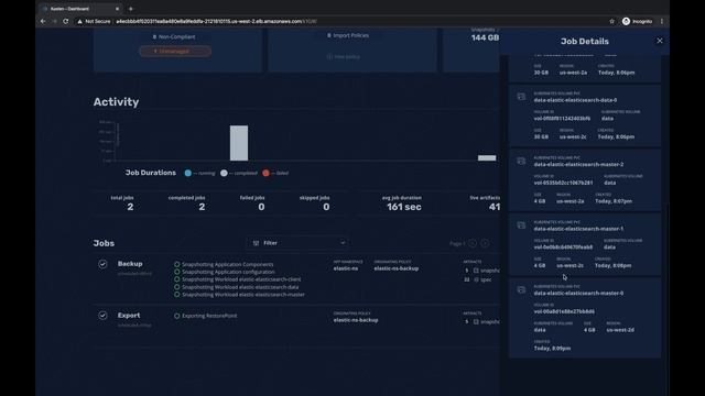 AWS EKS Cross-region Elasticsearch Mobility смотреть онлайн