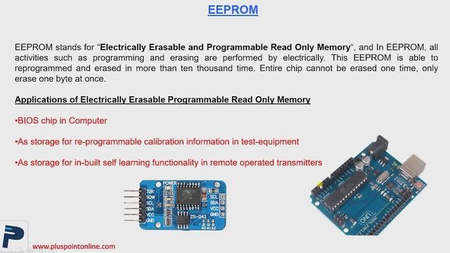What is ROM, RAM & CACHE Memory | Primary and Secondary Memory | RAM vs ROM | Difference between смотреть онлайн