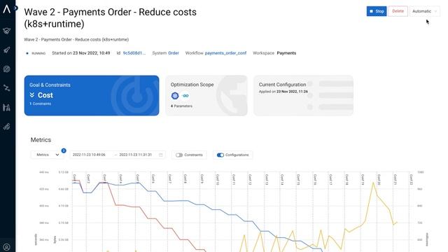 Akamas Live Optimizations - Supporting human experts in optimizing Kubernetes apps смотреть онлайн