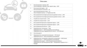 Предохранители Ауди А6 С5 и реле с описанием, схемами блоков и местами их расположения