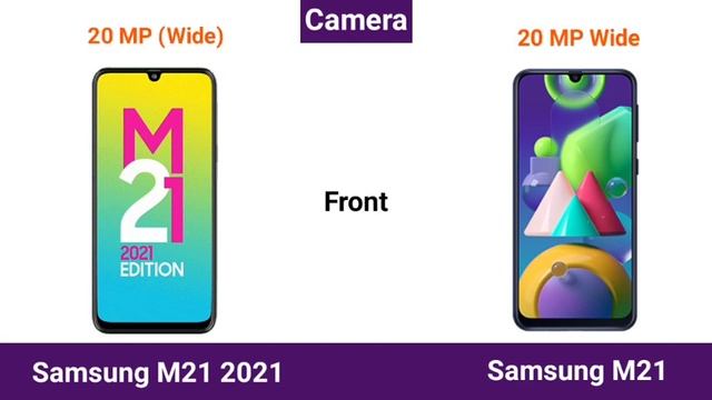 Samsung Galaxy M21 2021 Edition Vs Samsung Galaxy M21 смотреть онлайн
