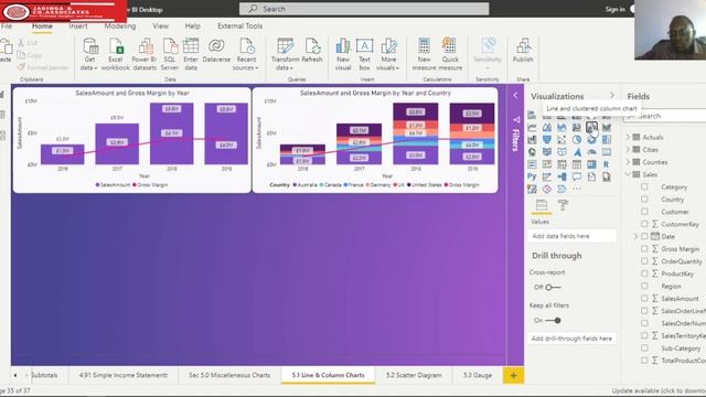 Line vs Clustered and Stacked Chart with Power BI смотреть онлайн
