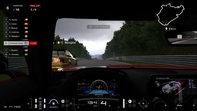 Gran Turismo 7 - Weekly Challenge #11 (January 2024 WK2) смотреть онлайн