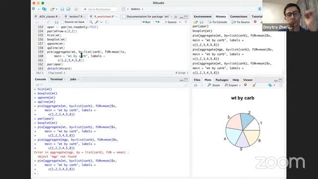 DATA VISUALIZATION WITH R смотреть онлайн