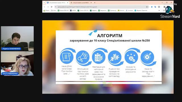 Зарахування для здобуття профільної середньої освіти (10-11 класи)