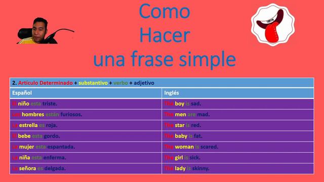 Curso de Inglés Lección 10: Como Hacer Fases Simples смотреть онлайн