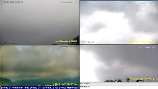 Live Streaming Merapi Volcano Eruption - Yogyakarta and Central Java, Indonesia 11-12-2021 смотреть онлайн