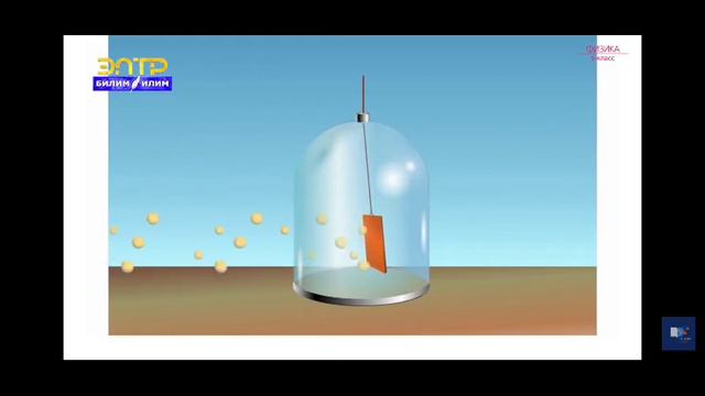 9-класс.Комптон эффектиси.Жарыктын басымы.Жарыктын химиялык аракети. смотреть онлайн