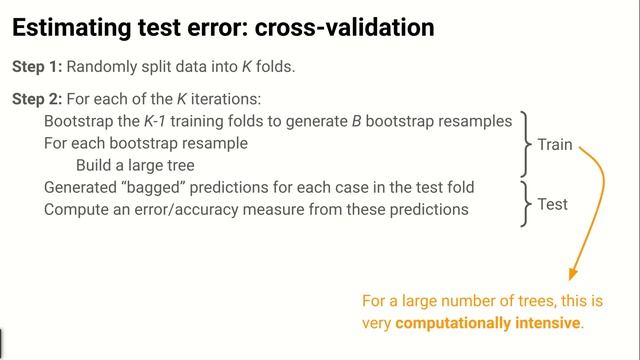 Bagging and Random Forests смотреть онлайн