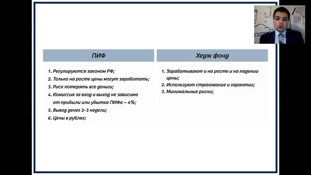 Курсы по повышению финансовой грамотности. смотреть онлайн