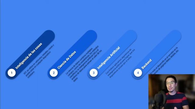 BETA - Por que Python? смотреть онлайн