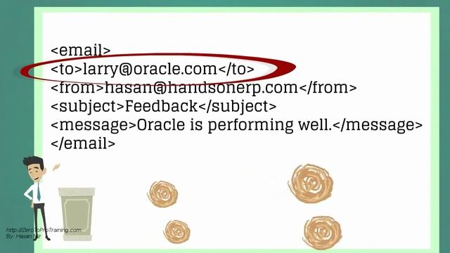 What is XML? смотреть онлайн