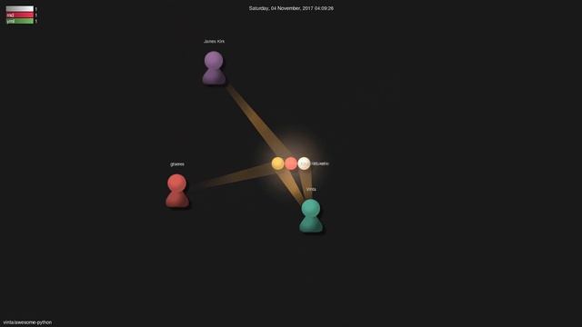 vinta/awesome-python - Gource visualisation смотреть онлайн
