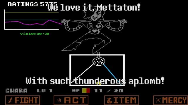 Undertale the Musical - Death By Glamour смотреть онлайн