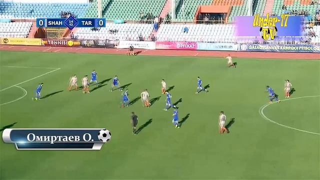 Игроки молодежной сборной Казахстана в матчах КПЛ