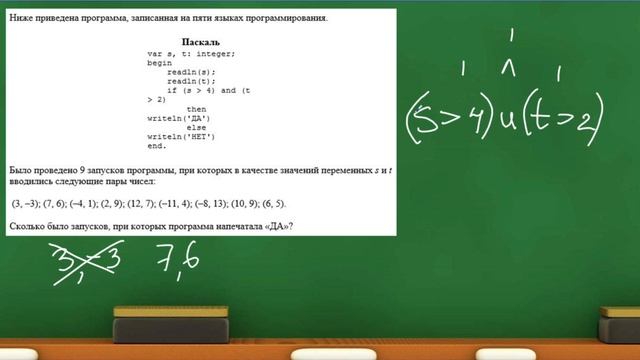 ОГЭ 2020 Тип 6 #1| Информатика смотреть онлайн