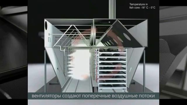 Дефростер воздушно капельная система дефростации