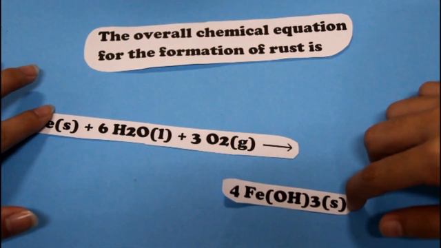 The Chemical Reaction of Rusting смотреть онлайн