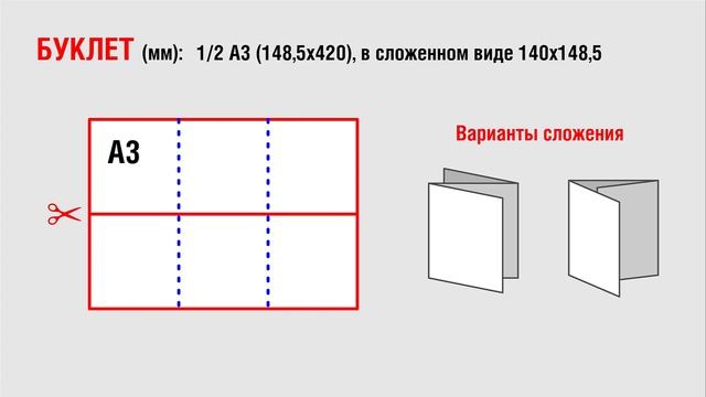 ОЧЕНЬ ВАЖНЫЙ УРОК: СТАНДАРТЫ В ПОЛИГРАФИИ. РАЗМЕРЫ ПОЛИГРАФИЧЕСКОЙ ПРОДУКЦИИ смотреть онлайн