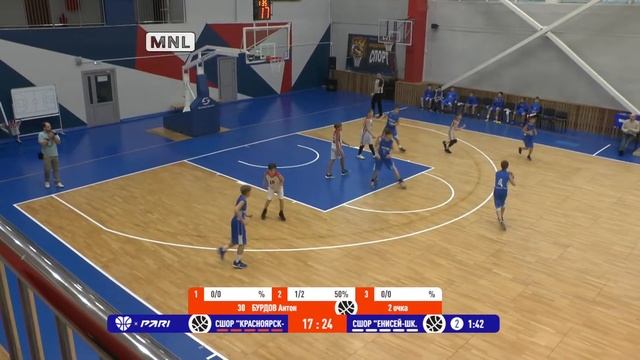 СШОР "Енисей-шк.№158" VS СШОР "Енисей-шк.№ 141" смотреть онлайн