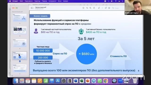 Презентация Системы Bitbon от Алексея Заруцкого смотреть онлайн