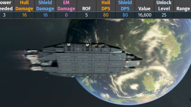 Starfield - Legendary Class M Ship How To Get The UC Vigilance Breakdown, Combat смотреть онлайн