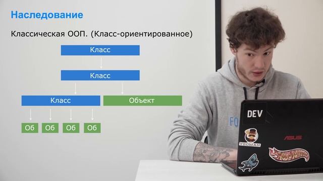Учим Java Script. Лекция 5: Объекты в JS и наследование смотреть онлайн