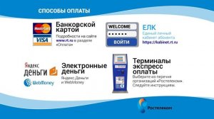 РОСТЕЛЕКОМ Способы оплаты