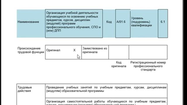Вебинар профессиональный стандарт педагога смотреть онлайн