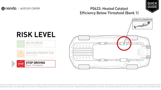 What is P0423 Engine Code [Quick Guide] смотреть онлайн