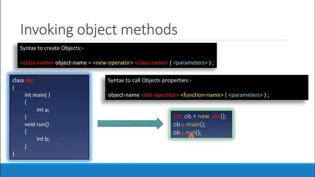 Invoking Methods (Non-static methods) part 2 смотреть онлайн