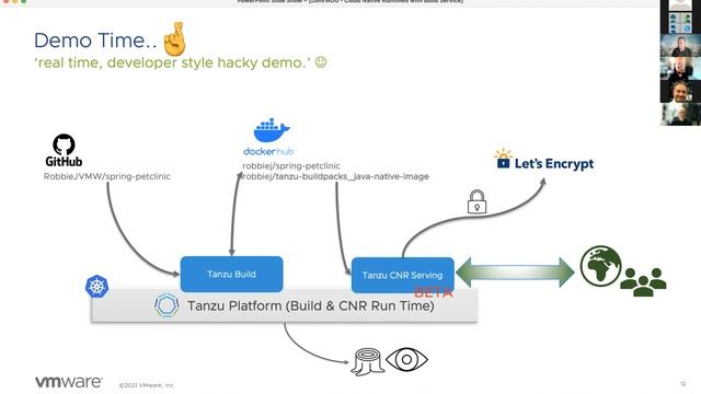 Tanzu Build Service:- Robbie Jerrom смотреть онлайн
