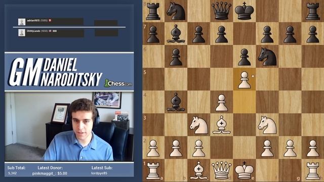 Master Class | Owen's Game | Chess Speedrun | Grandmaster Naroditsky смотреть онлайн