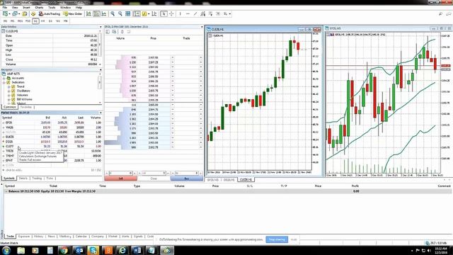 MetaTrader 5 | MT5 | Como Eliminar y Actualizar Instrumentos смотреть онлайн