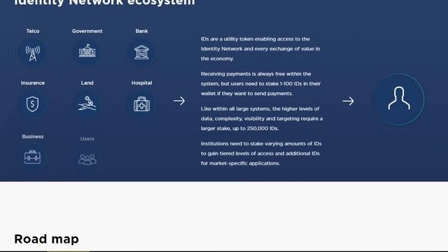 EVETEST - Обзор ICO проекта Часть 2 смотреть онлайн