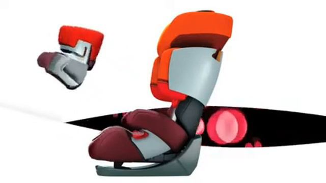 Cybex Pallas | обзор смотреть онлайн