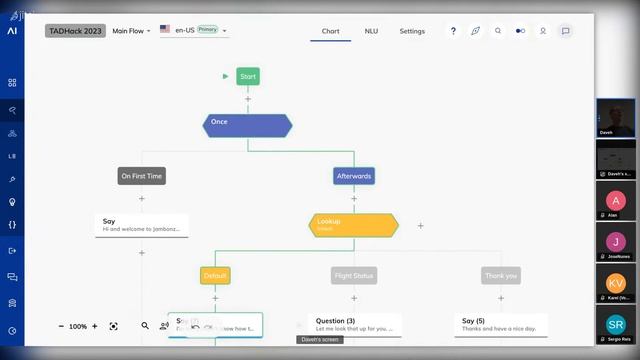 RAW 23rd March, Why Conversational AI Providers Are Moving To Open Source, Dave Horton