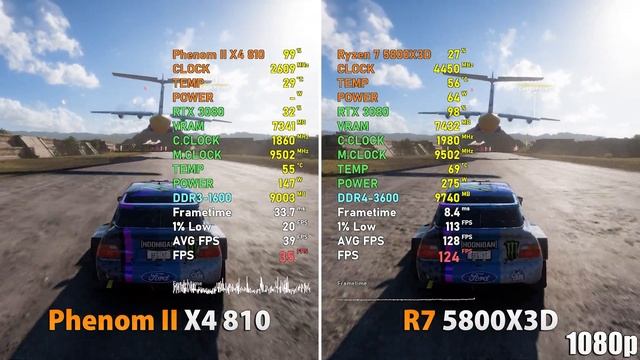 AMD Phenom II X4 810 vs Ryzen 7 5800X3D - 13 Years Difference смотреть онлайн