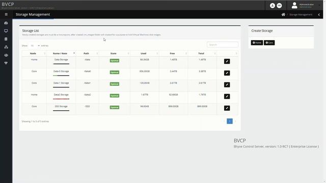 Introduction: FreeBSD Bhyve Control Panel (BVCP) смотреть онлайн