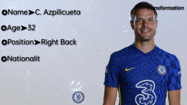 Chelsea Full Squad Details-Players Name,Age,Position,Maket Value смотреть онлайн