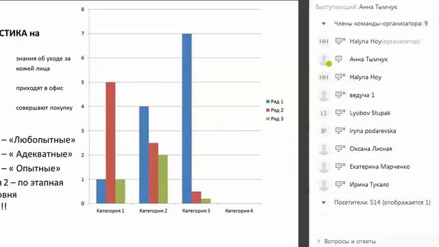 Анна Тымчук – Система работы с категорией NovAge смотреть онлайн