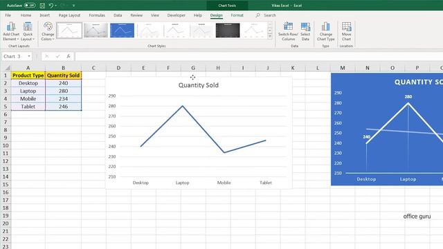 How To Create Line Chart In Excel? एक्सेल में लाइन चार्ट कैसे बनाएं? смотреть онлайн