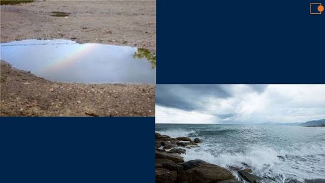 Чтение 1 класс. Вода. смотреть онлайн