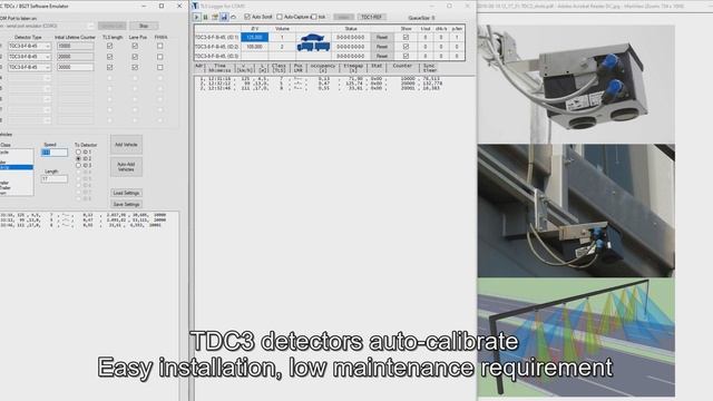 TDC3-8, TDC3 series, Road Traffic Detector, Non-intrusive, vehicle count, sensor, TT ASIM, VMS смотреть онлайн